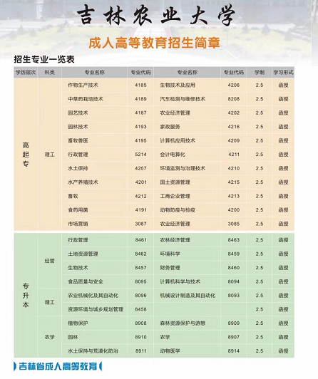 吉林農(nóng)業(yè)大學(xué)成人.png