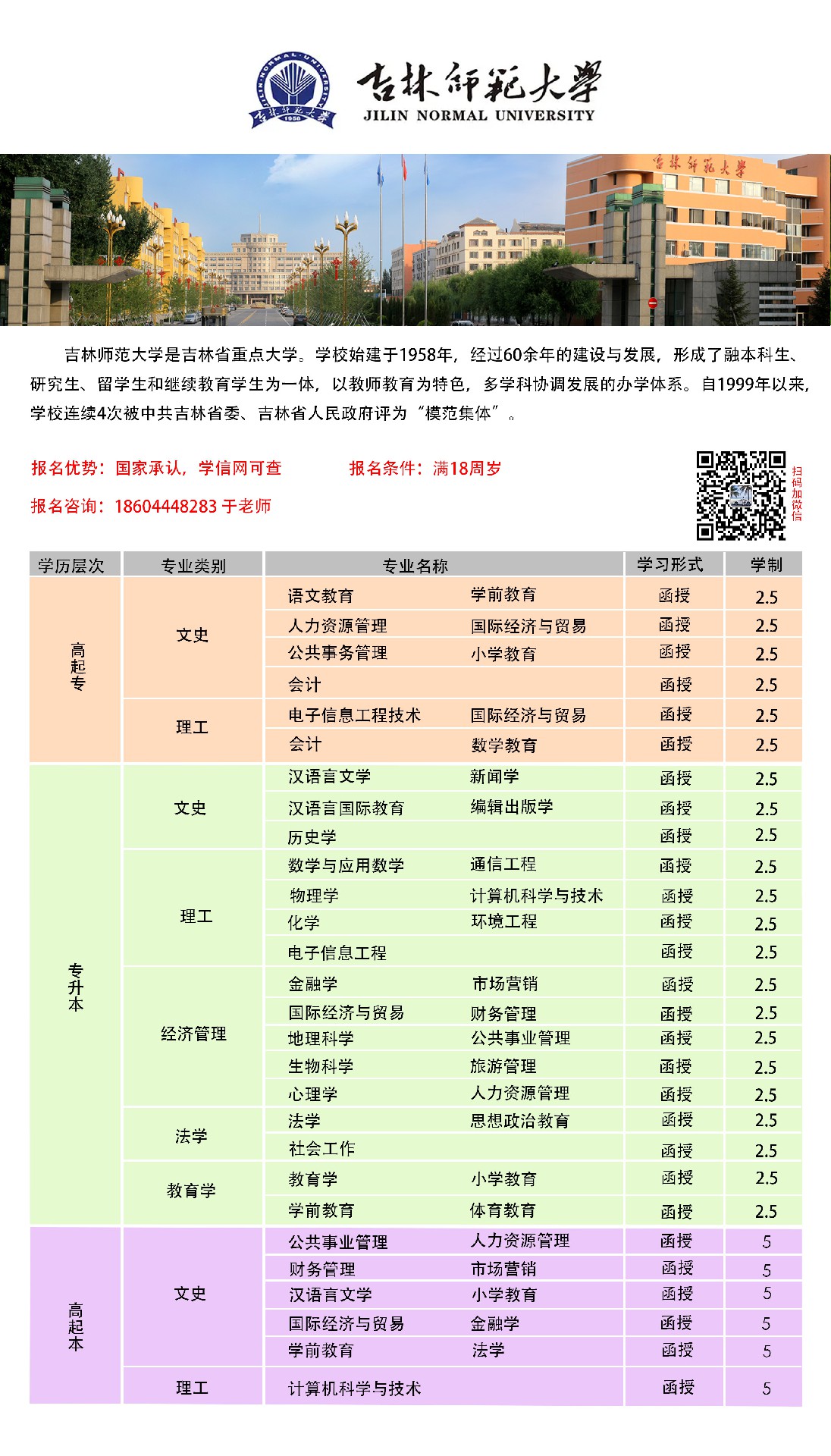 2022成人高考-吉林師范大學(xué) 招生簡章