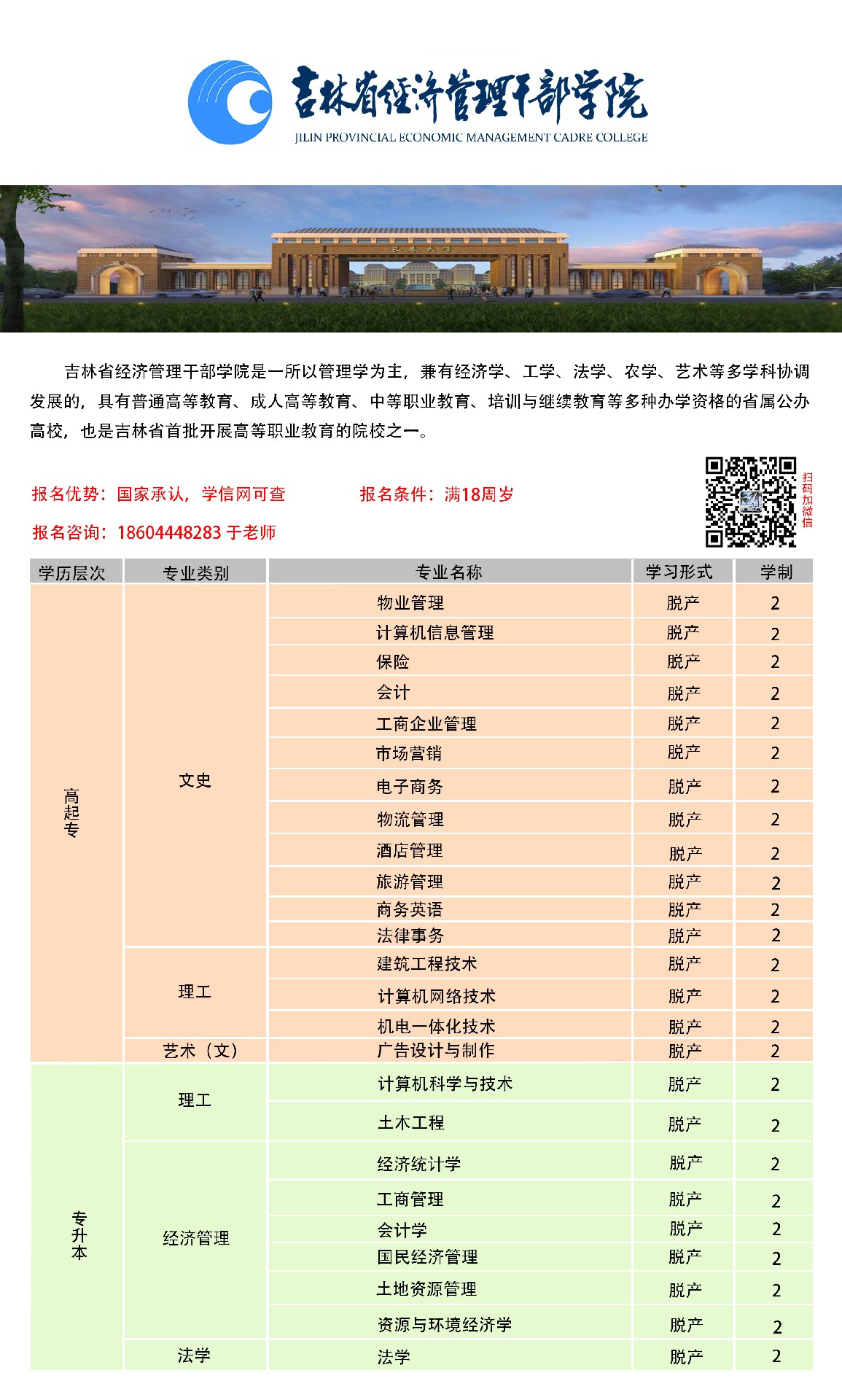 2022成人高考-吉林省經(jīng)濟(jì)干部管理學(xué)院 招生簡(jiǎn)章