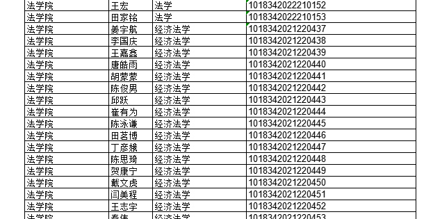 2022年上半年部分授予成人學(xué)士學(xué)位畢業(yè)生名單
