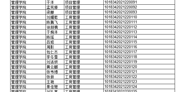 2022年上半年部分授予成人學(xué)士學(xué)位畢業(yè)生名單