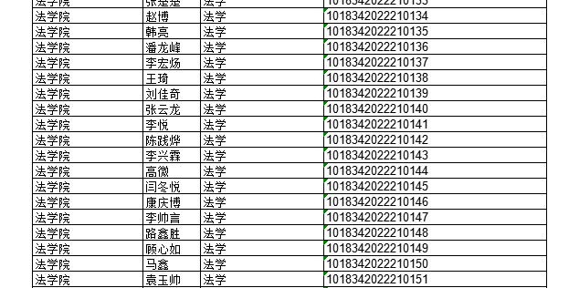 2022年上半年部分授予成人學(xué)士學(xué)位畢業(yè)生名單
