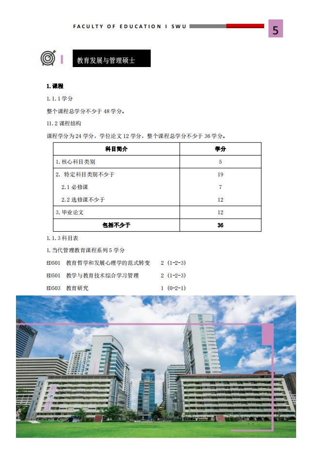 詩納卡寧威洛大學