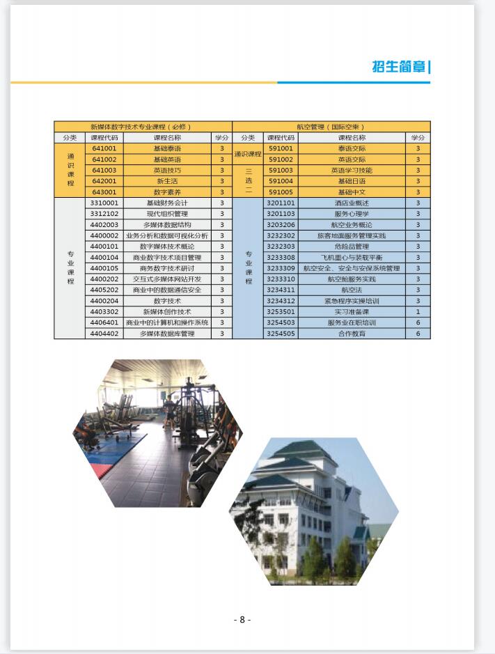 泰國吞武里皇家大學(xué)