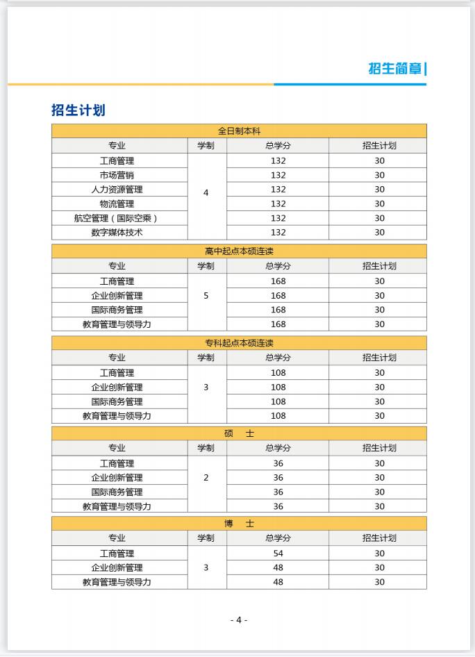 泰國吞武里皇家大學(xué)