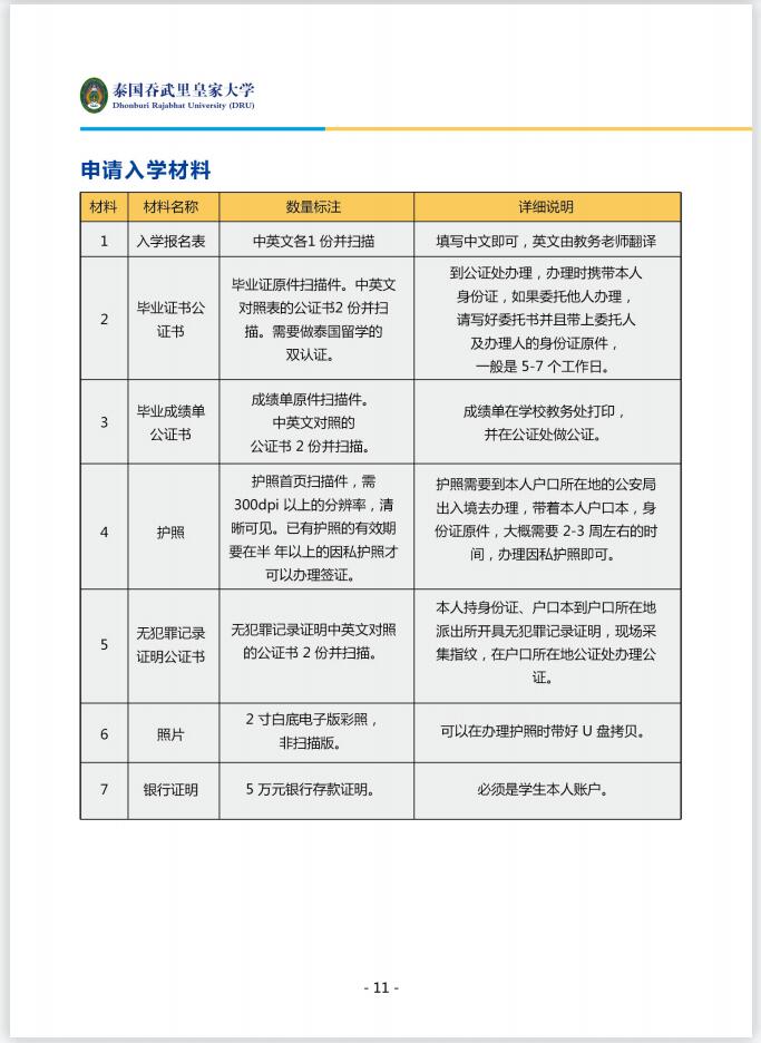 泰國吞武里皇家大學(xué)