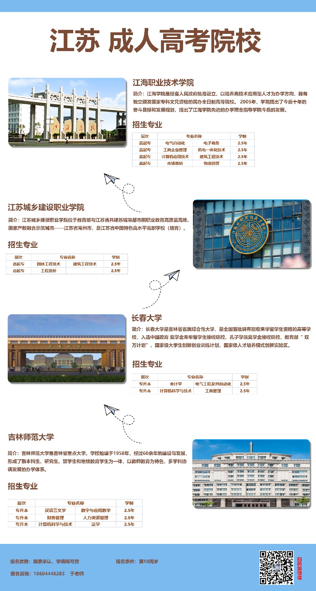 江蘇省成人高考