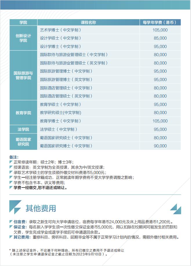 澳門城市大學(xué)