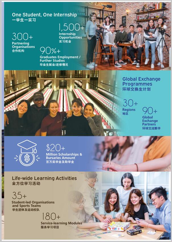 香港恒生大學(xué)