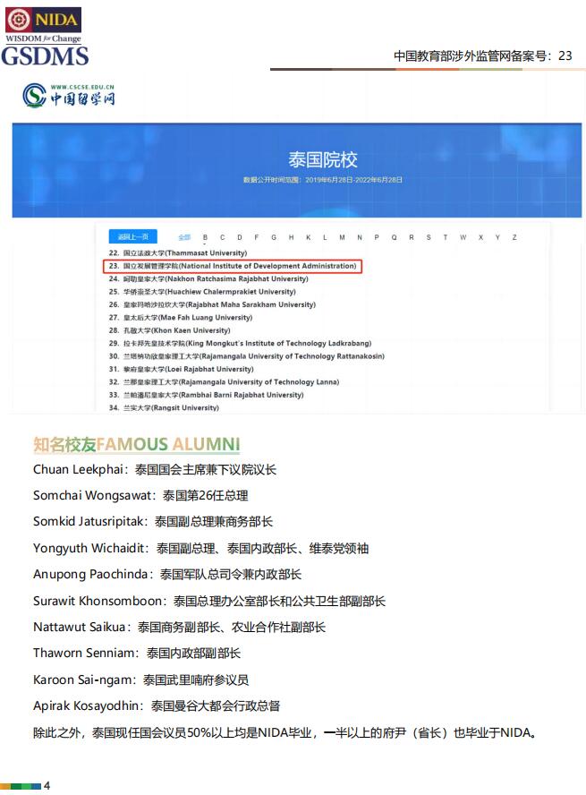 泰國國立發(fā)展管理學(xué)院